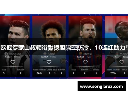 欧冠专家山叔领衔献稳胆隔空防冷,10连红助力!